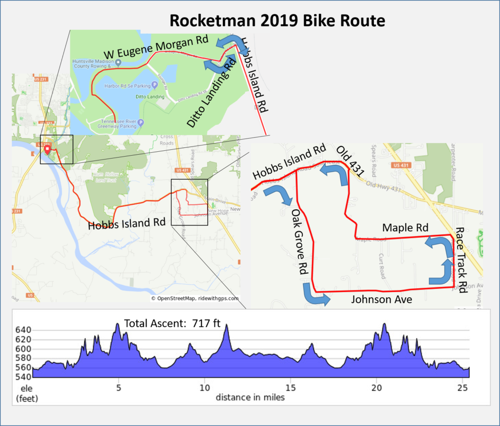 bike course map